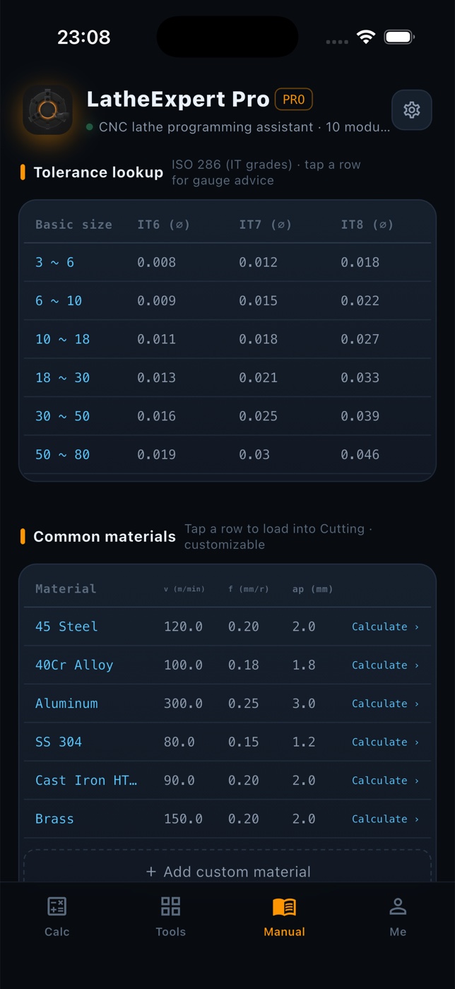 Tolerance lookup